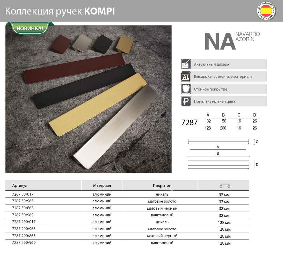 Ручки мебельные Ручка мебельная NA 7287 м.р.128мм, покрытие каштановый 7287.200/960