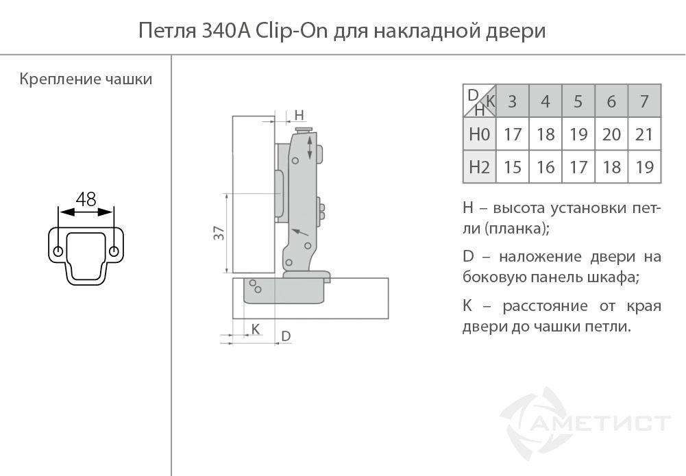 Петли мебельные Петля 340A Clip-On D35мм с доводчиком для накл. дверей  HB340A.100NI