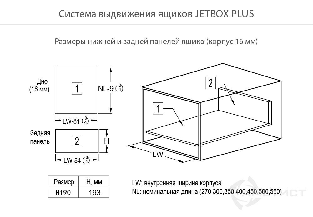 Ящик JETBOX PLUS H190 Двустенный металлический ящик 216 H190мм L450мм серый BR216C.450PG kit