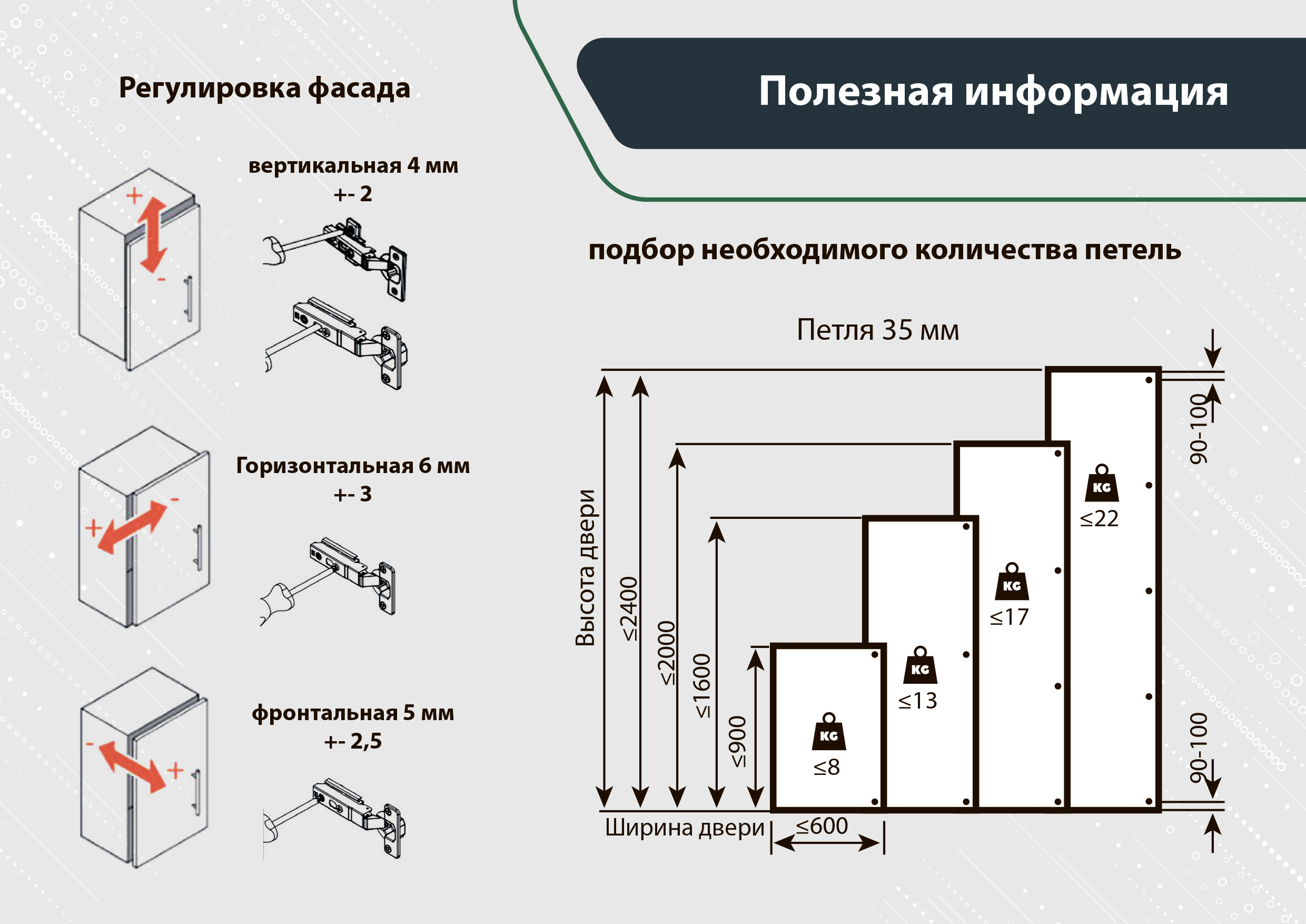 Петли мебельные Петля JETLine clip-on D35мм с доводчиком для накладных фасадов из алюм профиля, никель H810A.100NIJU