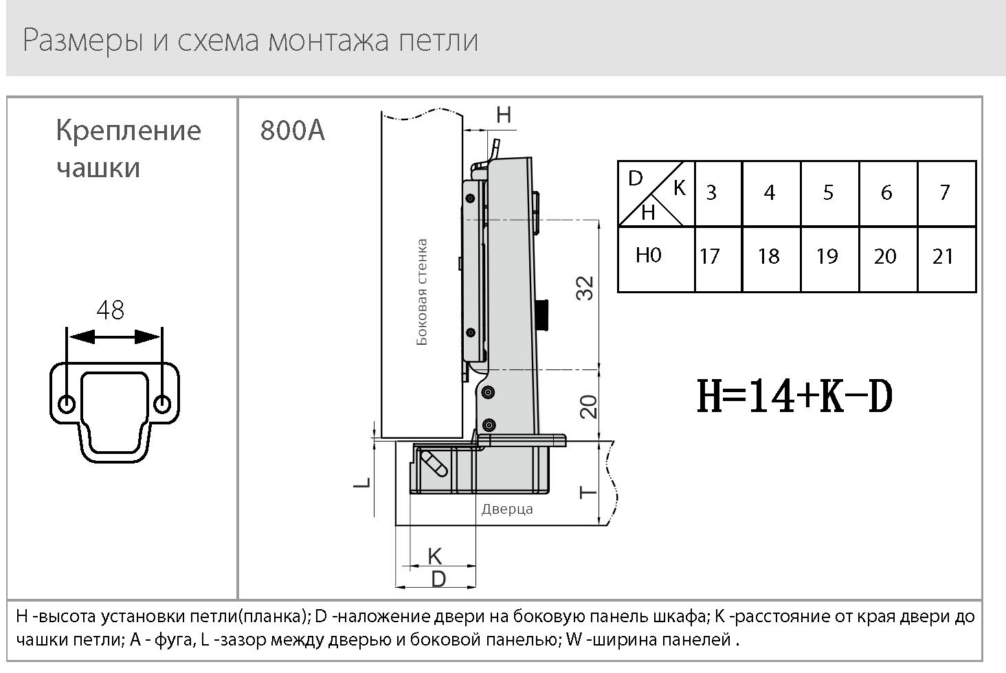 Петли мебельные Петля JETLine clip-on D35мм с доводчиком для накладных дверей, чёрный никель H800A.100BLJU