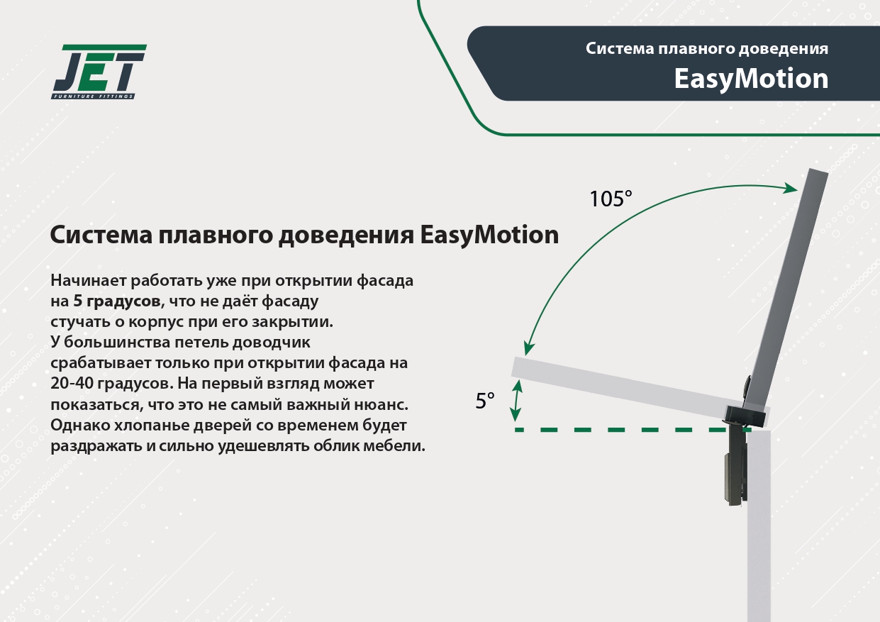 Петли мебельные Петля JETLine clip-on D35мм с доводчиком угловая 30°, чёрный никель H801A.100BLJU