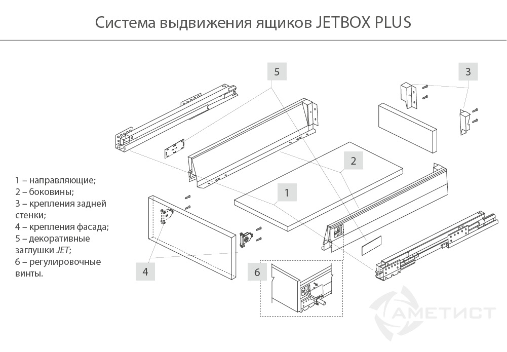 Ящик JETBOX PLUS H80 Двустенный металлический ящик 216 H80мм L450мм серый BR216A.450PG kit