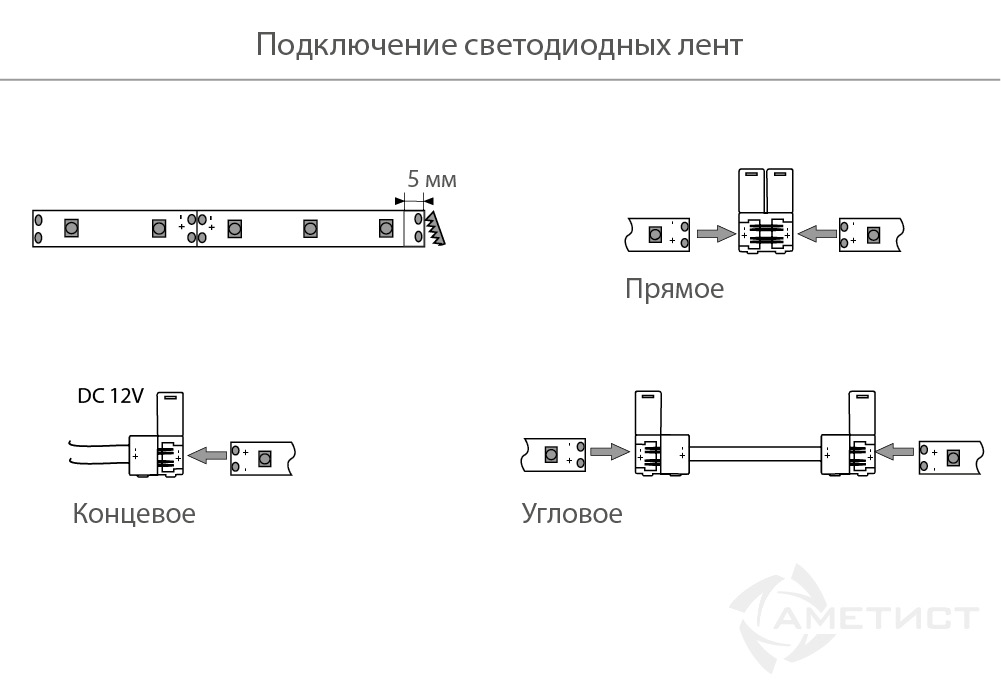 Мебельные светильники Светодиодная лента 250 8мм 2835 60 диодов на 1м. 4LM 6000K влагозащищенная LE250A.060WS