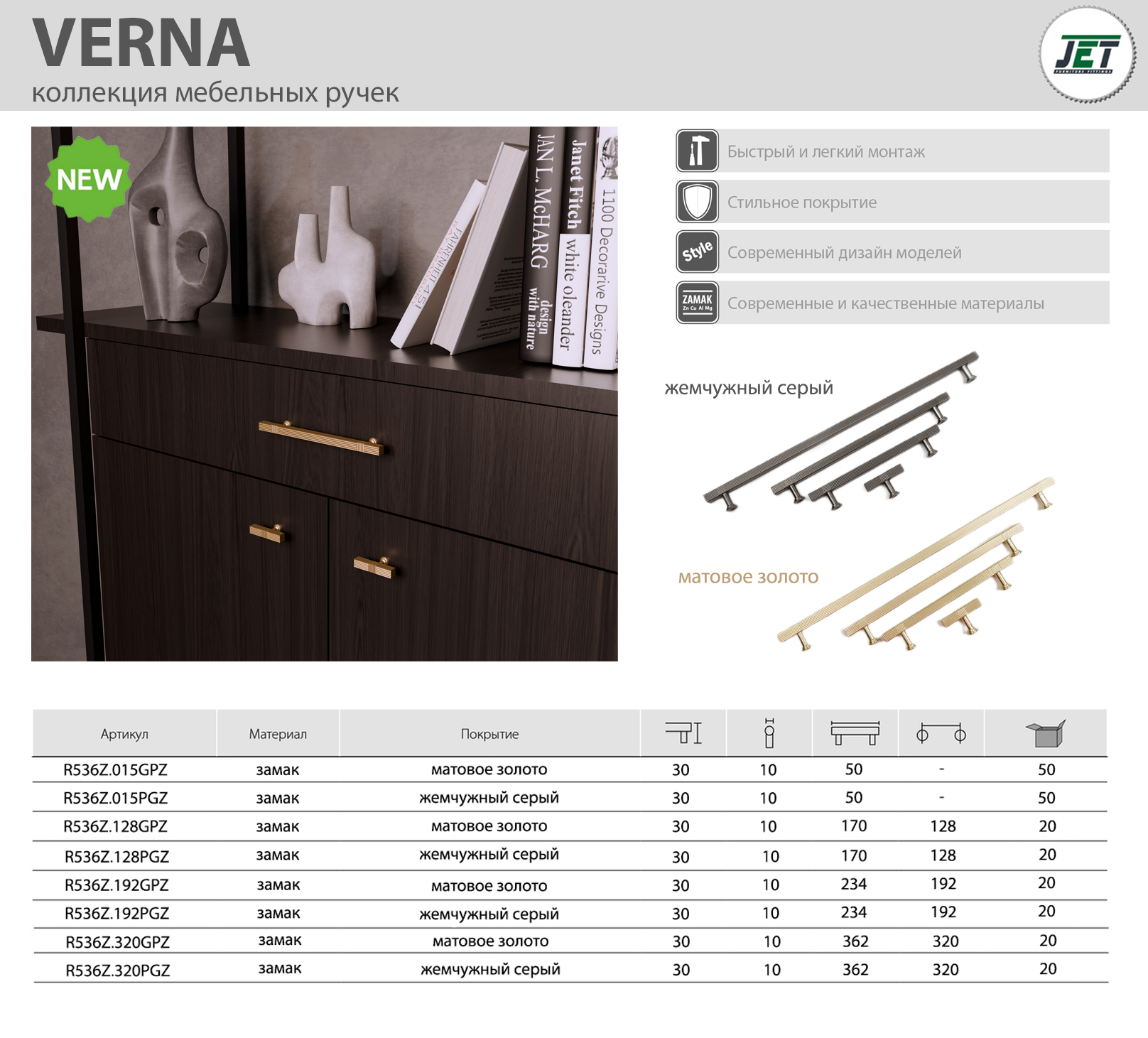 Ручки мебельные VERNA