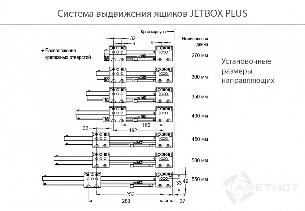 Ящик JETBOX PLUS H80 Двустенный металлический ящик 216 H80мм L400мм белый BR216A.400WT kit