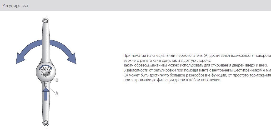 Газлифты и подъемные механизмы Механизм Delta