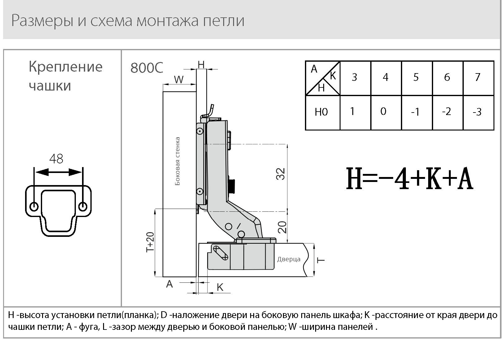 Петли мебельные Петля JETLine clip-on D35мм с доводчиком для вкладных дверей, никель H800C.100NIJU