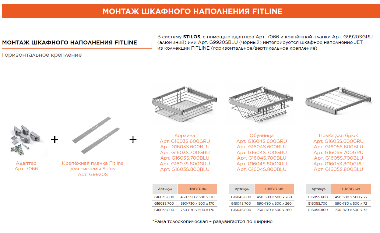 Стеллажная система STILOS Крепежная планка Fitline для системы Stilos цв.алюминий G9920SGRU