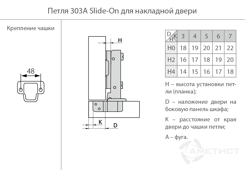 Петли мебельные Петля 303 Slide-On D35мм для накладных дверей HR303A.100NI