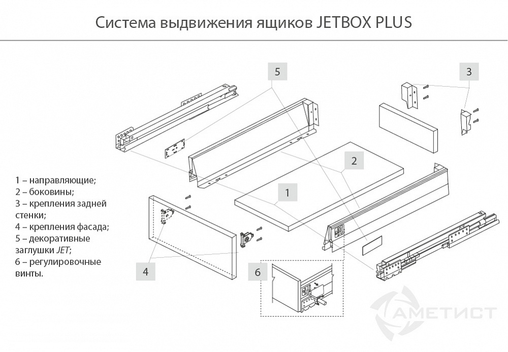 Ящик JETBOX PLUS H80 Двустенный металлический ящик 216 H80мм L400мм белый BR216A.400WT kit