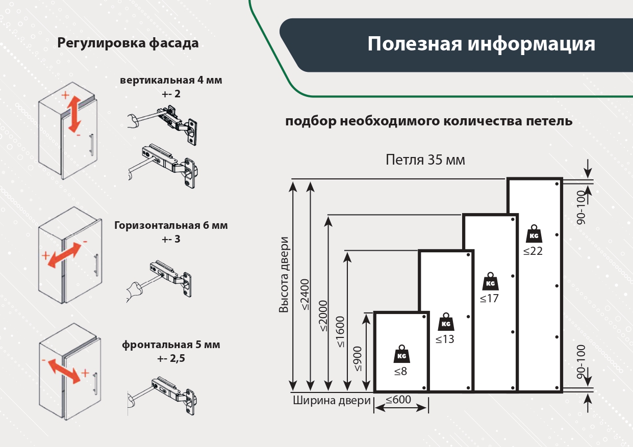Петли мебельные Петля JETLine clip-on D35мм с доводчиком угловая 180°, никель H801C.100NIJU