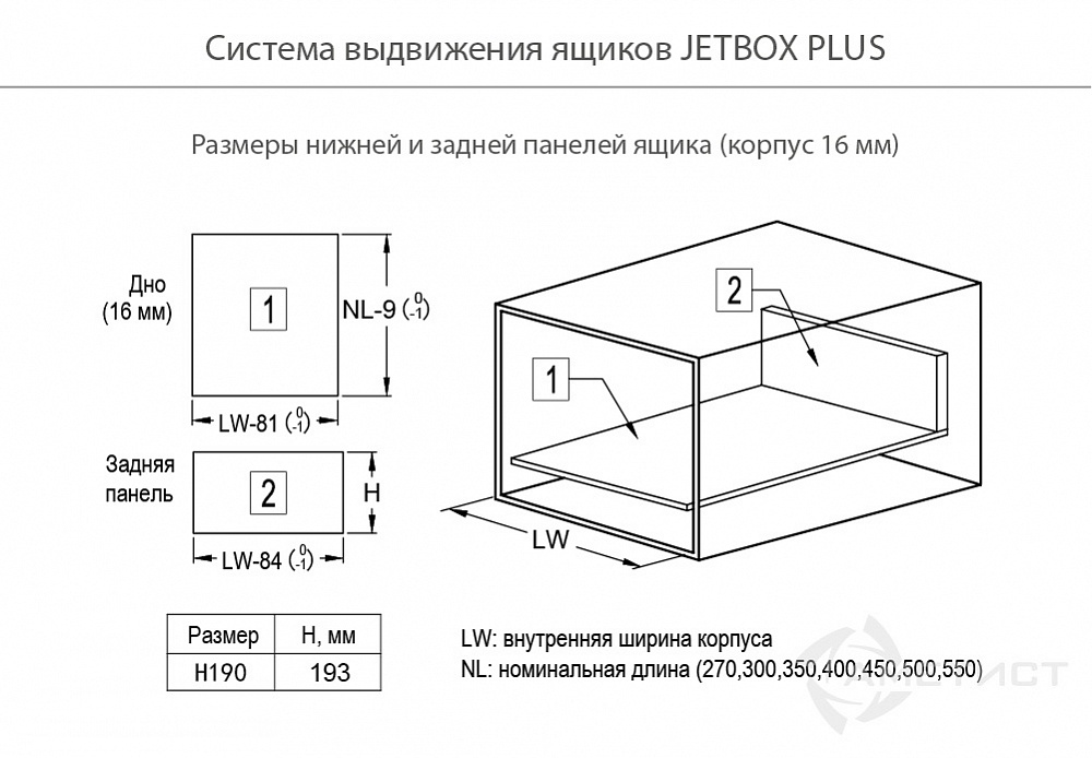 Ящик JETBOX PLUS H190 Двустенный металлический ящик 216 H190мм L450мм белый BR216C.450WT kit