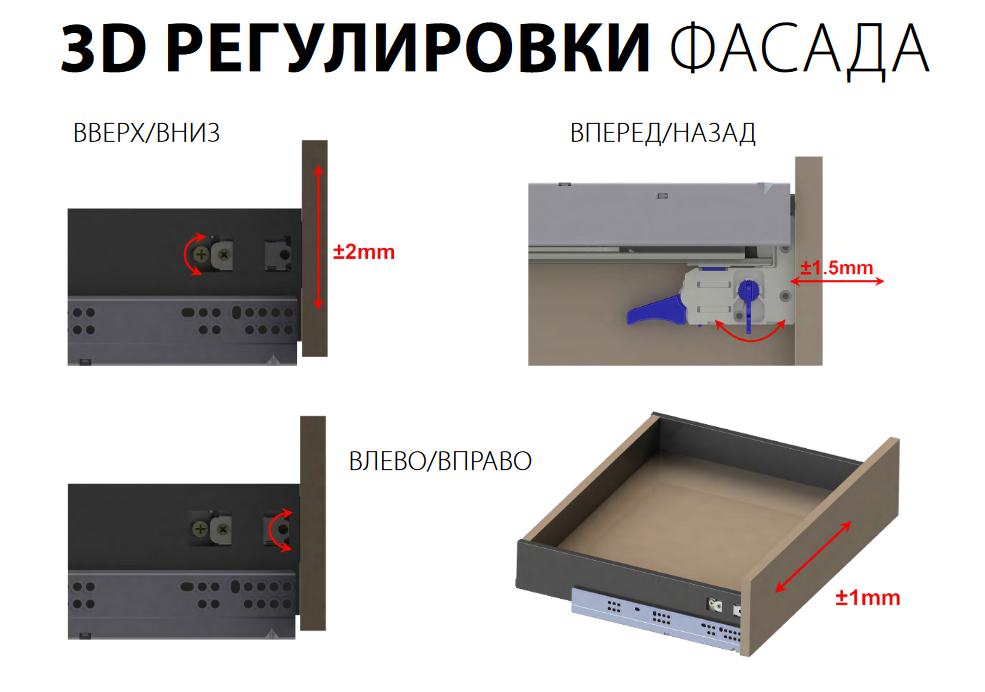 Ящик JETBOX ULTRA H80 Ящик JETBOX ULTRA 80 с доводчиком белый