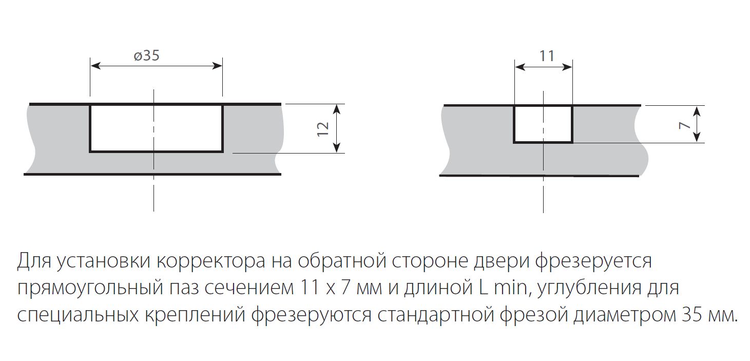 Комплектующие для систем раздвижения дверей Корректор 1920мм
