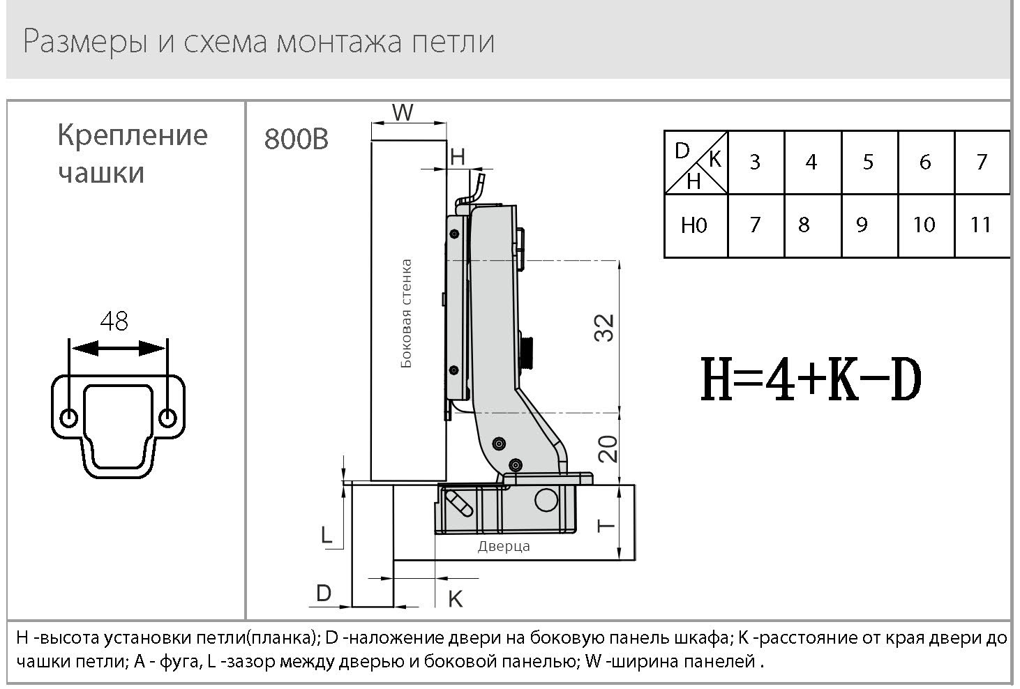 Петли мебельные Петля JETLine clip-on D35мм с доводчиком для полунакладных дверей, чёрный никель H800B.100BLJU