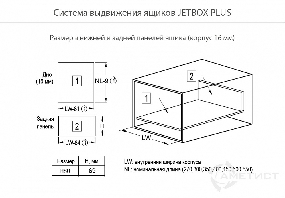 Ящик JETBOX PLUS H80 Двустенный металлический ящик 216 H80мм L500мм белый BR216A.500WT kit