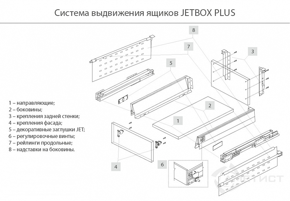 Ящик JETBOX PLUS H190 Двустенный металлический ящик 216 H190мм L500мм белый BR216C.500WT kit