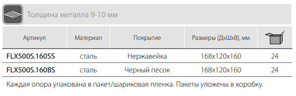 Опоры Опора для мебели MetalLine 500 H-160мм Сталь Черный Песок FDH500S.160BS