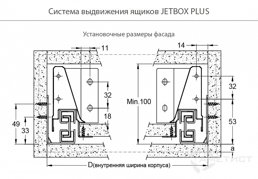 Ящик JETBOX PLUS H80 Двустенный металлический ящик 216 H80мм L450мм белый BR216A.450WT kit