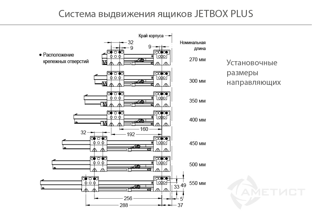 Ящик JETBOX PLUS H190 Двустенный металлический ящик 216 H190мм L500мм серый BR216C.500PG kit