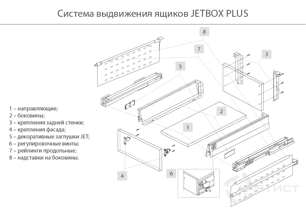 Ящик JETBOX PLUS H190 Двустенный металлический ящик 216 H190мм L500мм серый BR216C.500PG kit