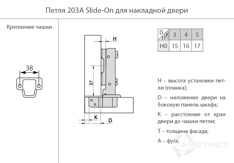 Петли мебельные Петля 203 Slide-On D26мм для накладных дверей с м.планкой H0мм HR203A.110NI